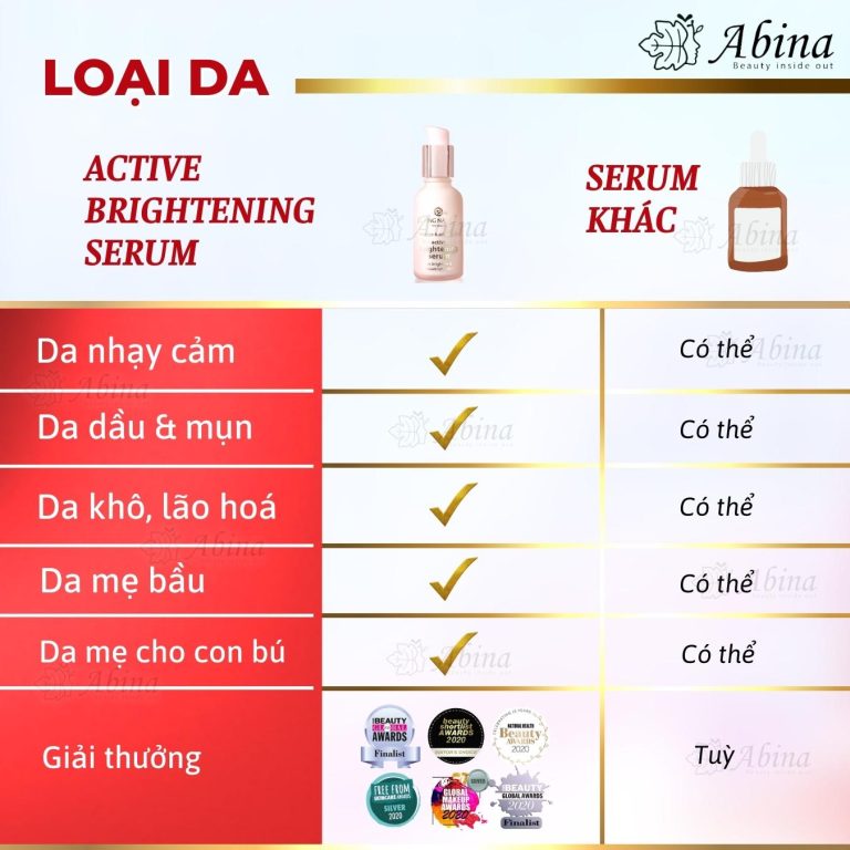 Serum hồng dưỡng trắng da, chống lão hóa Living Nature Active Brightening Serum