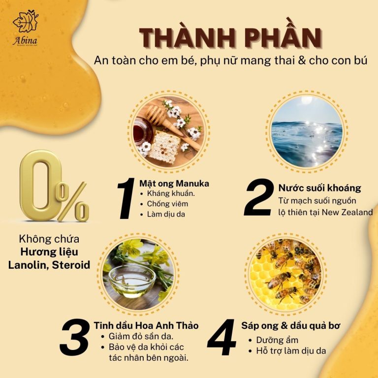 Kem mật ong 16+ Active Manuka Honey Skin Health Creme