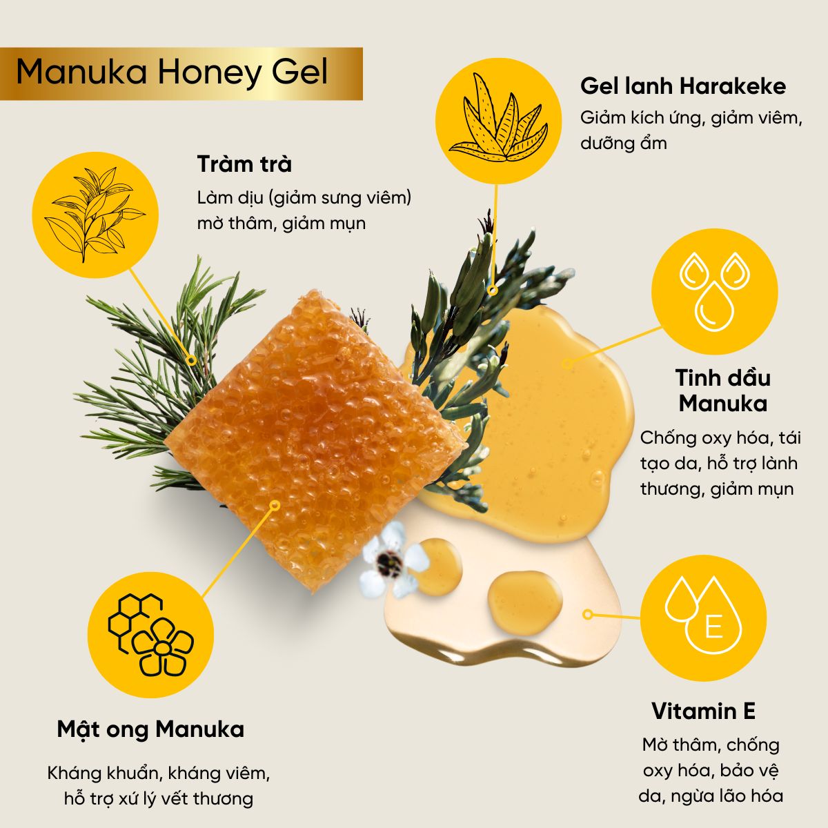 Gel trị mụn Living Nature Manuka Honey Gel 