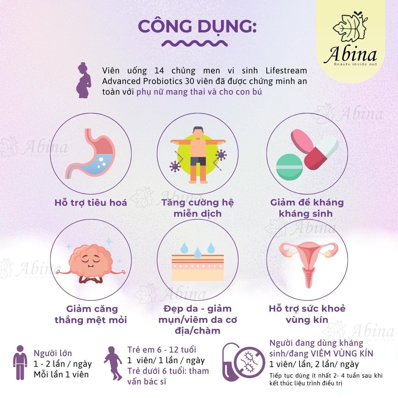 Men vi sinh 14 chủng Lifestream Advanced Probiotics