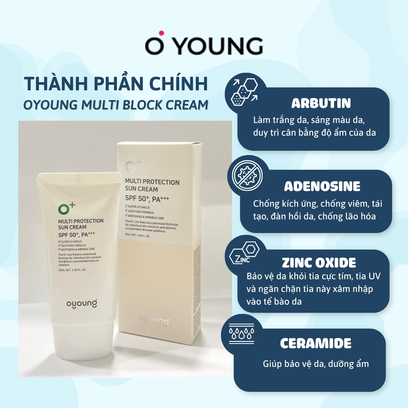 Thành phần chính kem chống nắng Oyoung Multi Block Cream
