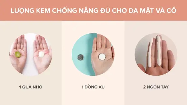 lượng kem chống nắng đủ