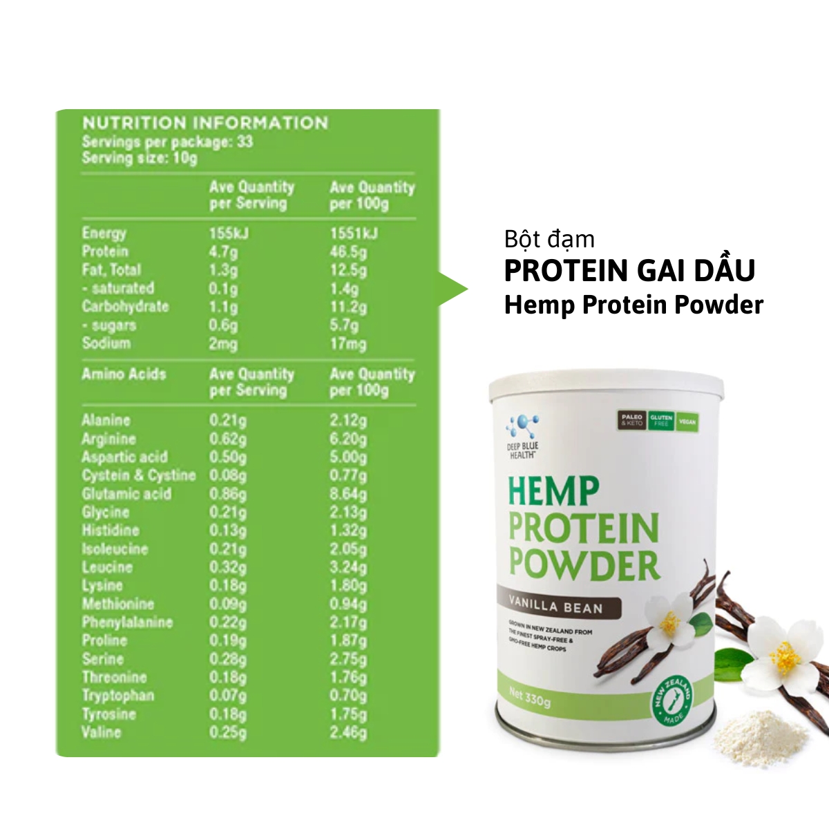 Bột đạm protein gai dầu Deep Blue Health Hemp Protein Powder