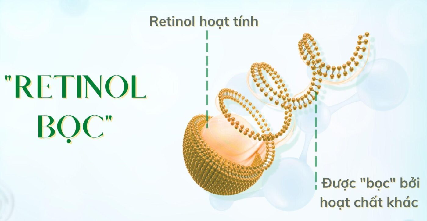 retinol phóng thích chậm với các hoạt chất bọc